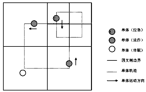 A quadtree-based multi-scale atmospheric environment monitoring system and method
