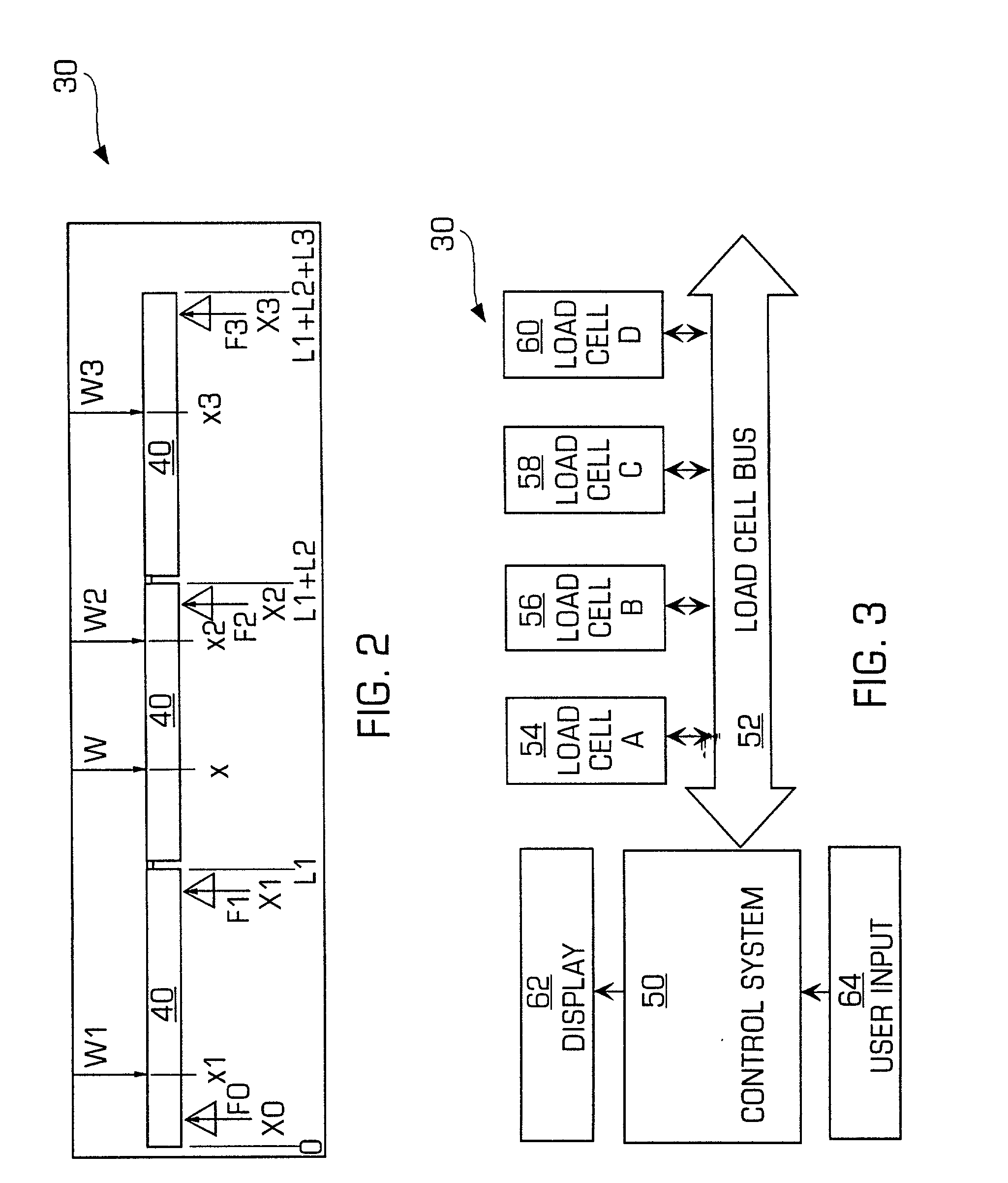 Multiple load sensing multi-load cell scale and method
