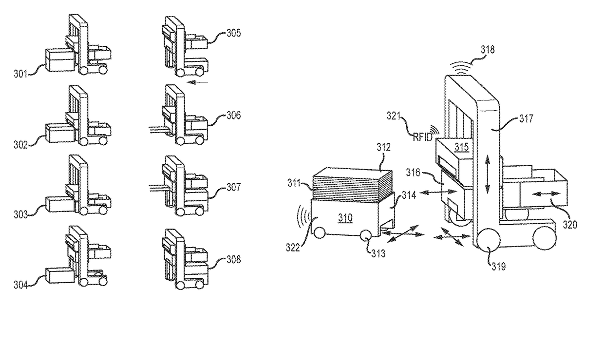 Mobile autonomous scalable scanner system