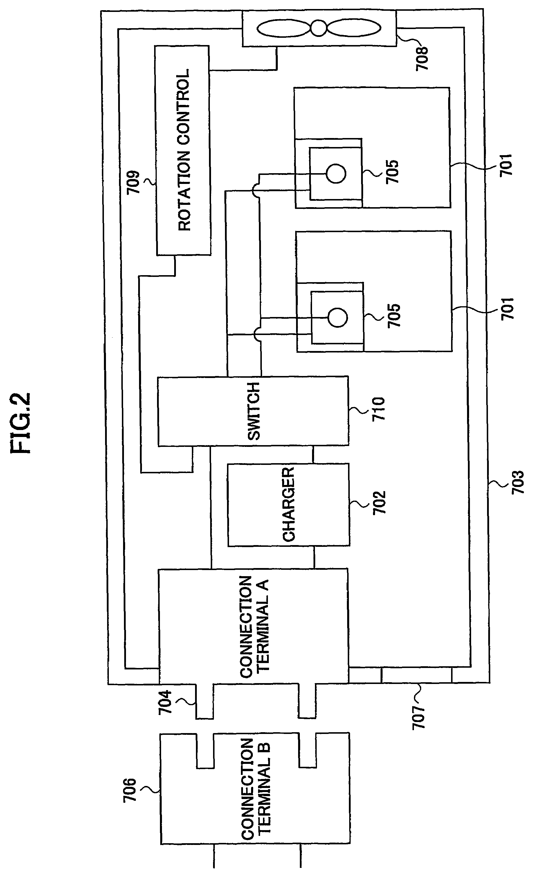 Image forming apparatus with another secondary power supply