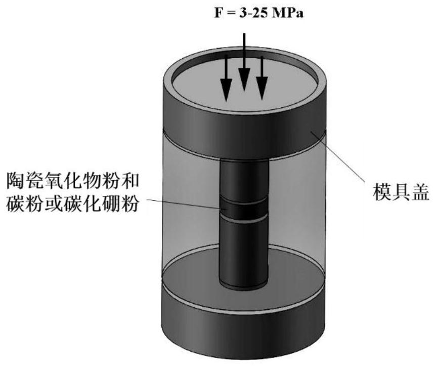 A preparation method of ultra-high temperature porous ceramic framework with controllable morphology