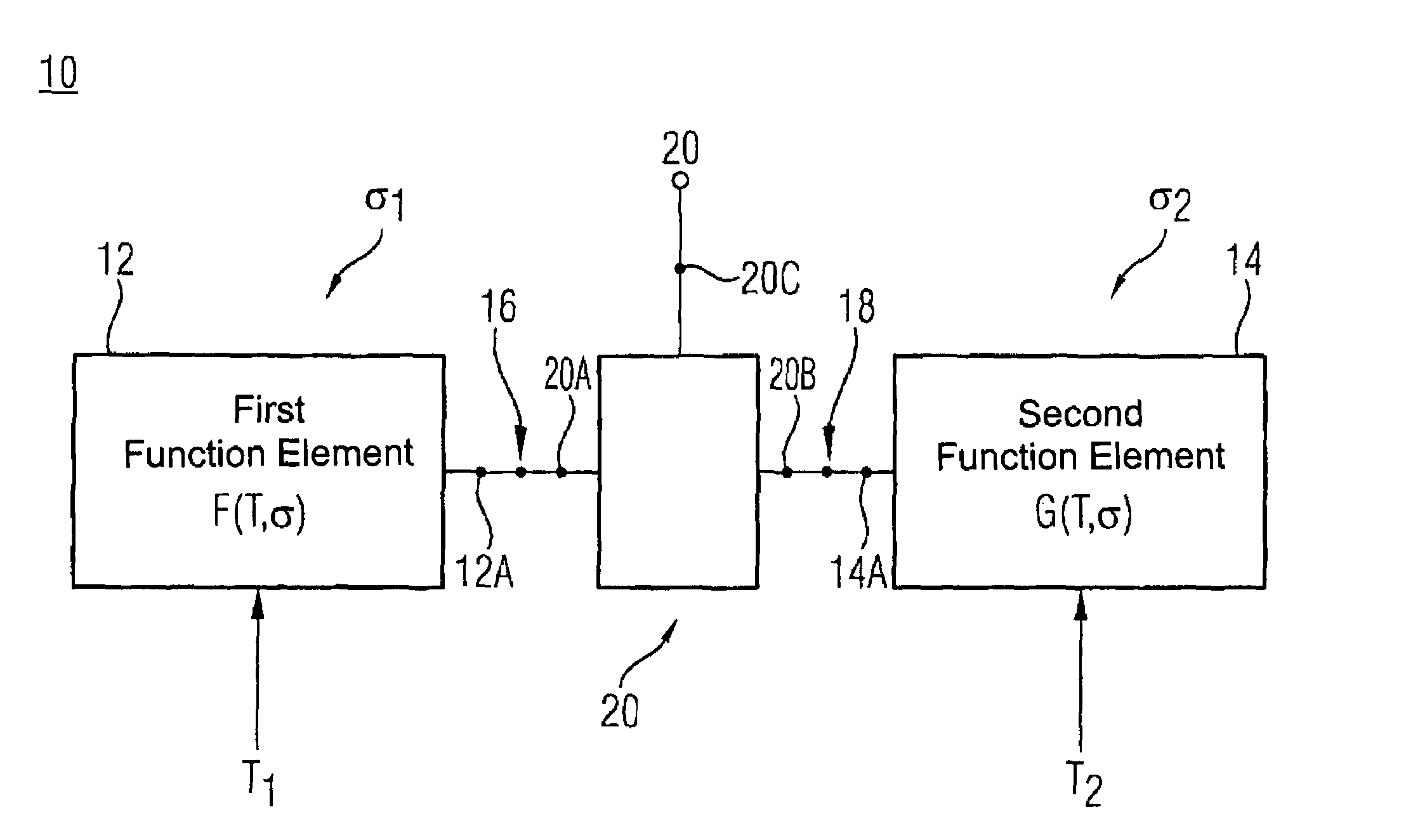 Concept of compensating for piezo influences on integrated circuitry