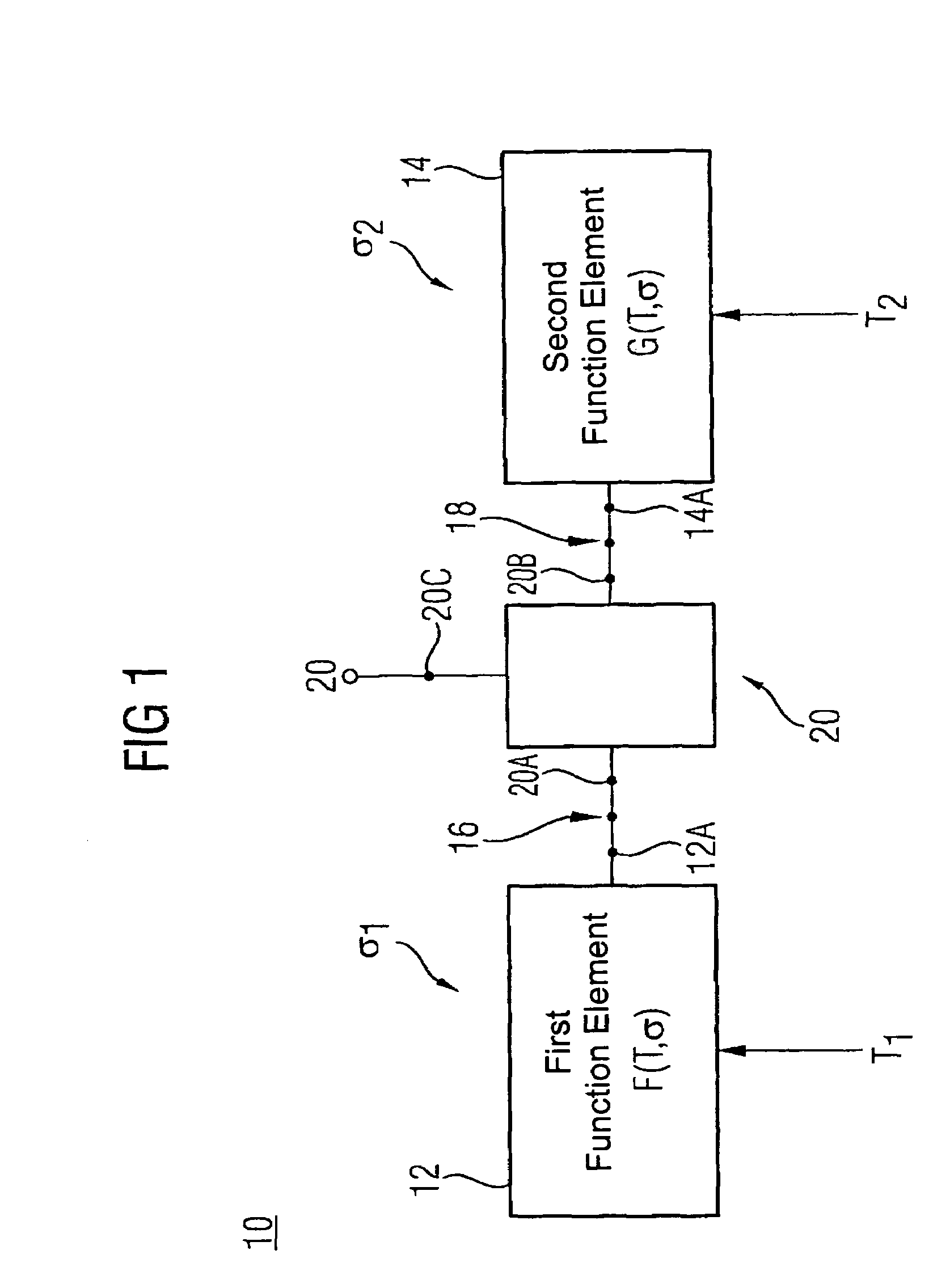 Concept of compensating for piezo influences on integrated circuitry