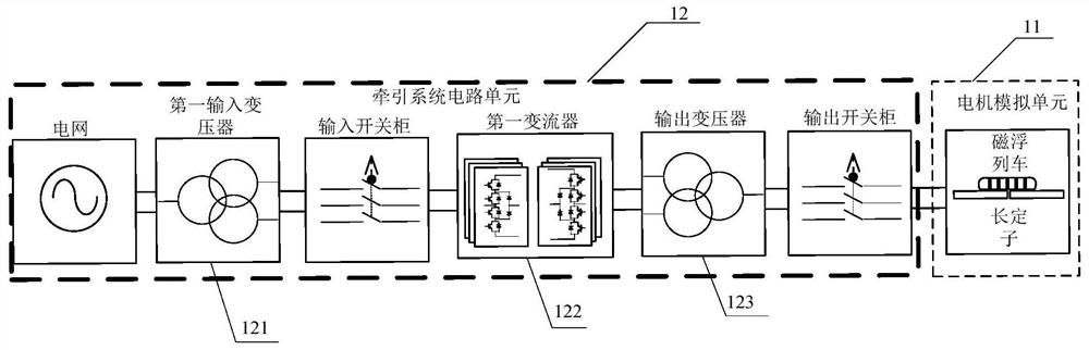 High-speed maglev train simulation test system and test method