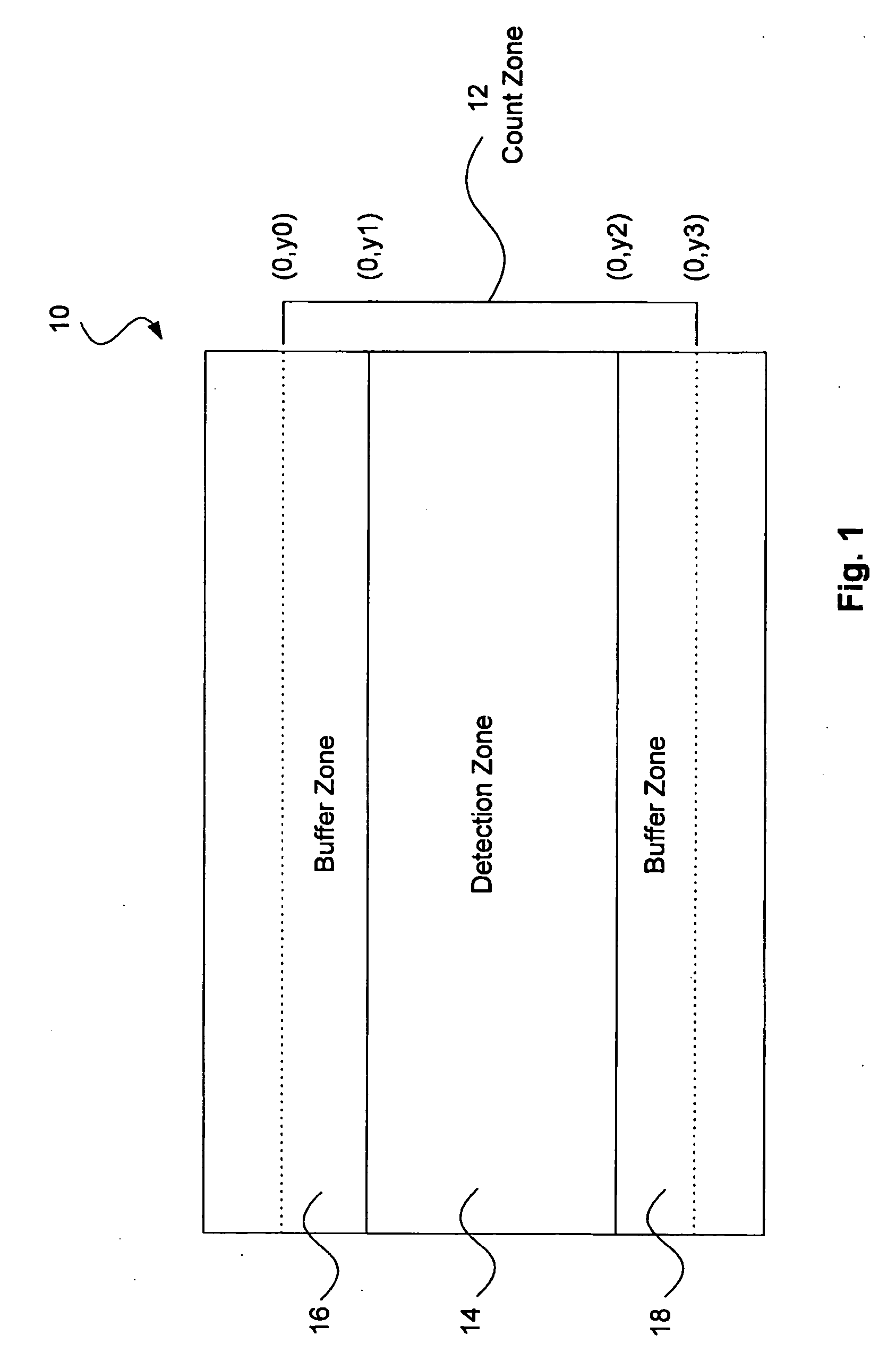 Method and system for counting moving objects in a digital video stream