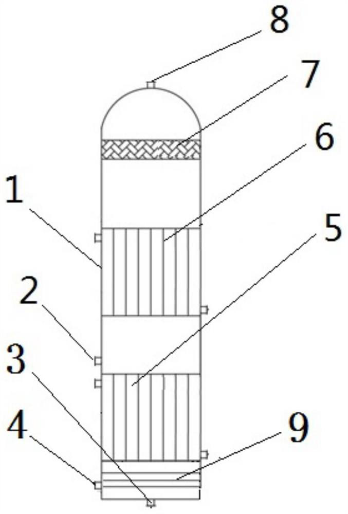 Gas-liquid phase vinyl chloride production process and equipment