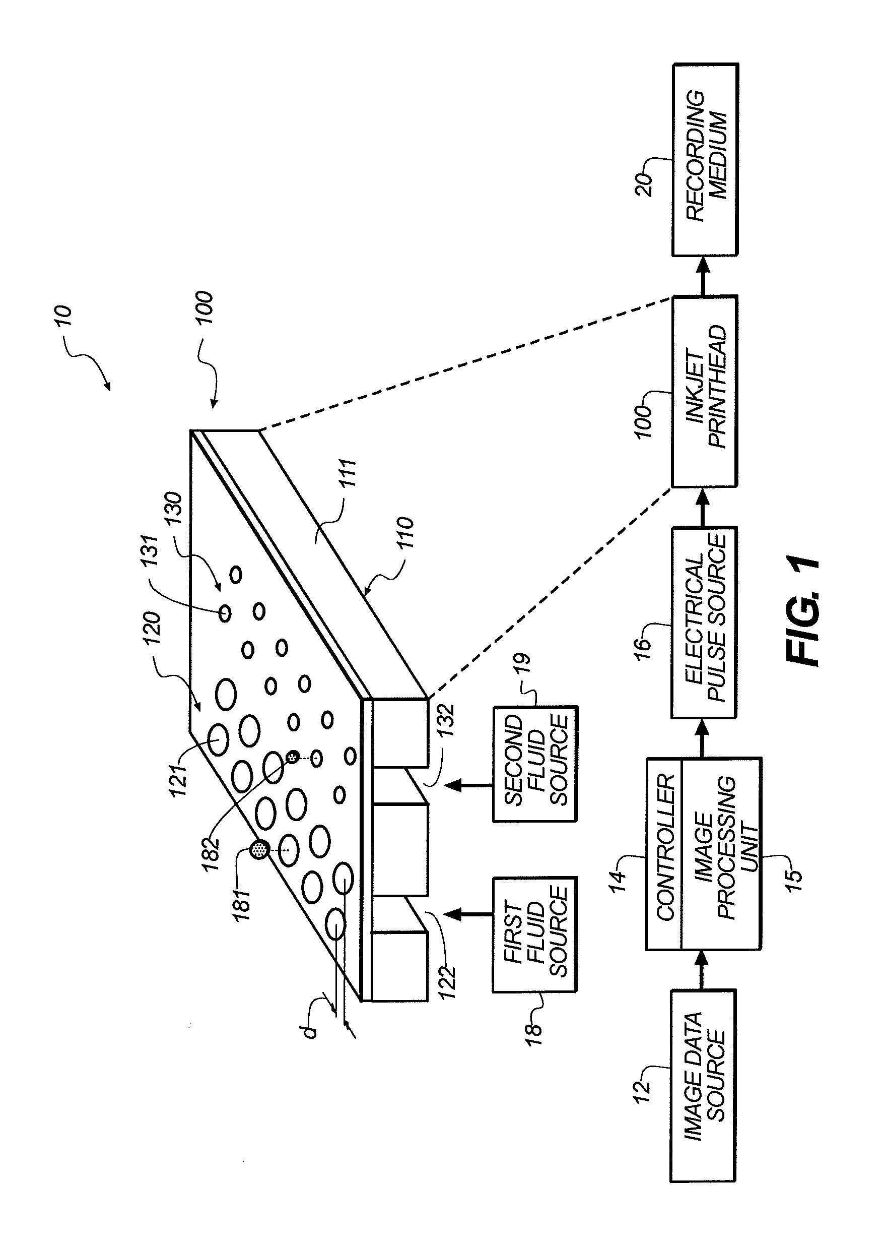 Geographically based humidity adjustment of printhead maintenance