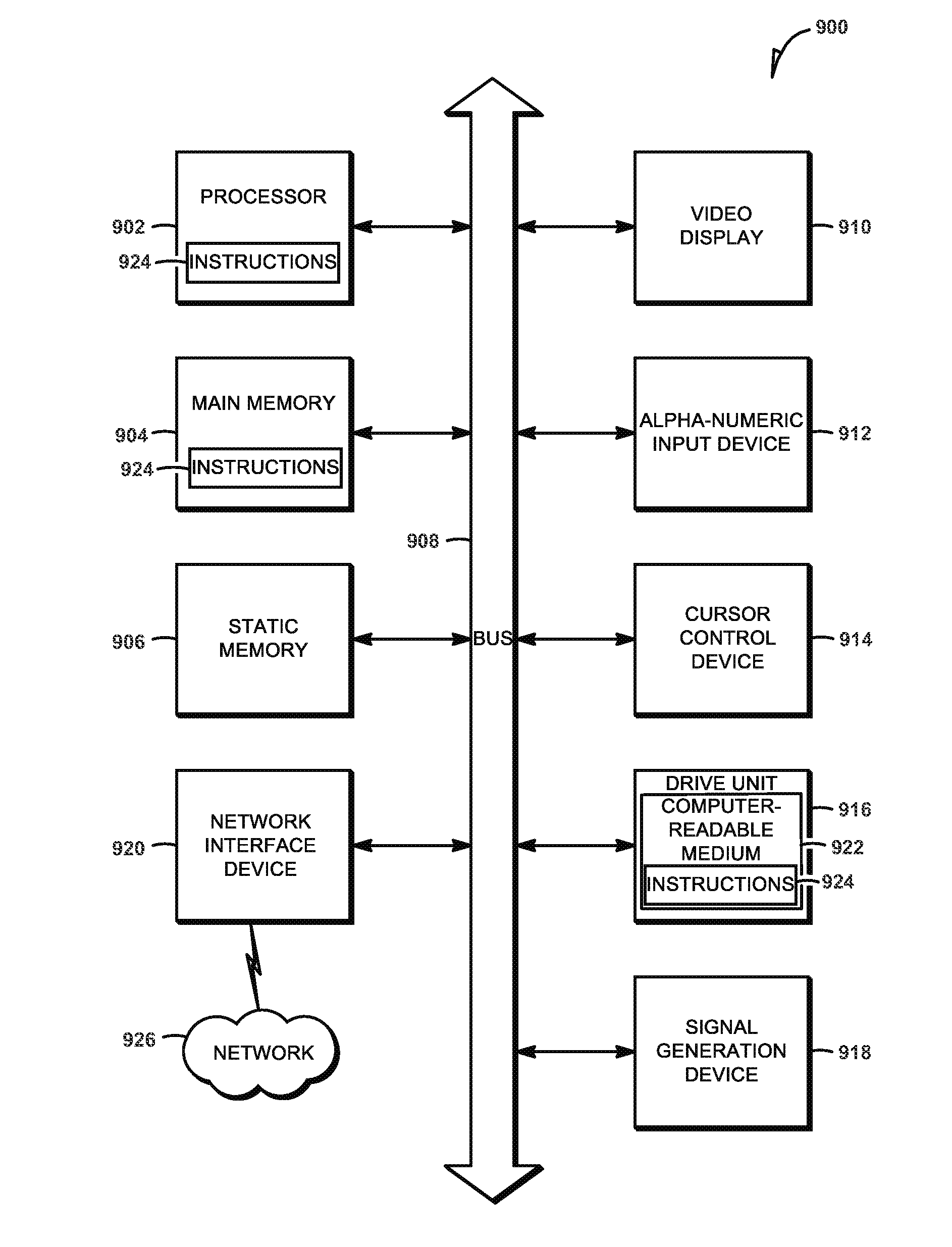 Computation of user reputation based on transaction graph