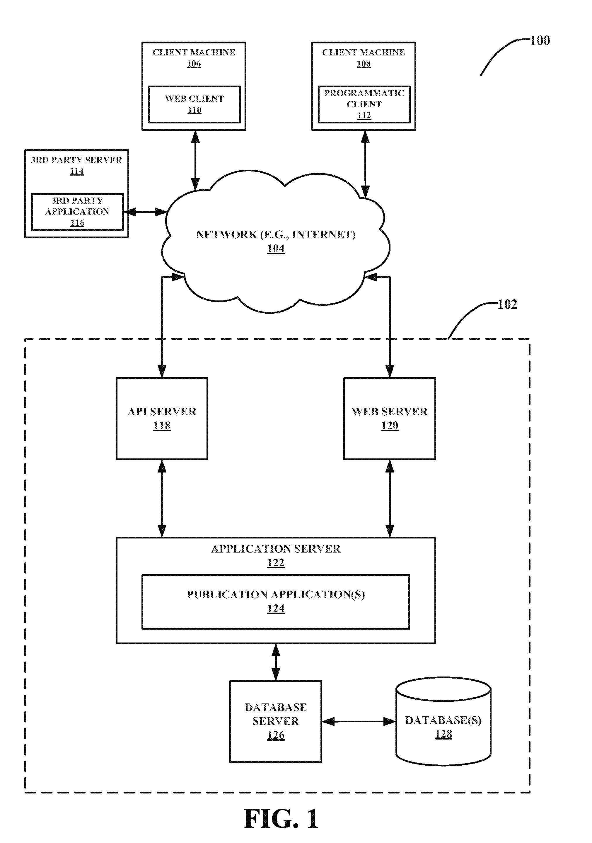 Computation of user reputation based on transaction graph