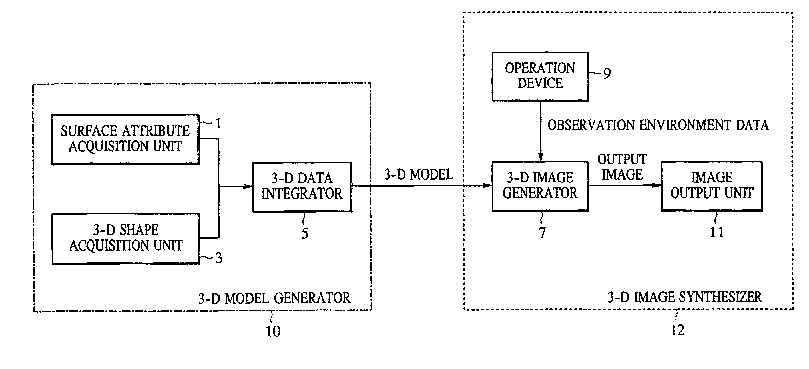 Method, apparatus and program for processing a three-dimensional image