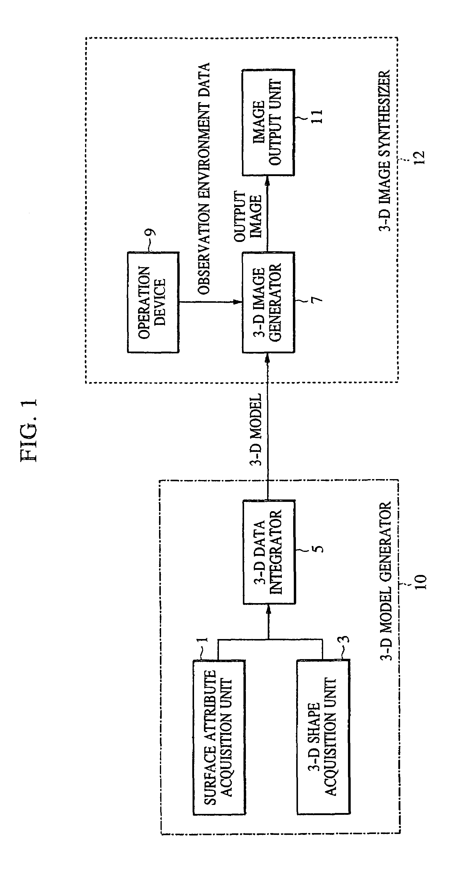 Method, apparatus and program for processing a three-dimensional image