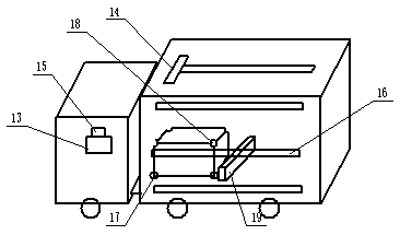 Heat preservation transport box and transport vehicle