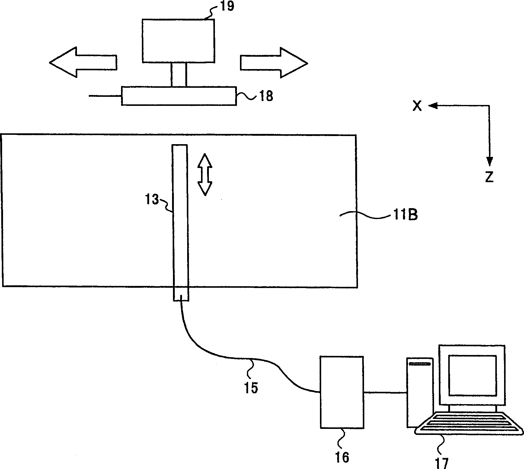 Measurement system of specific absorption rate