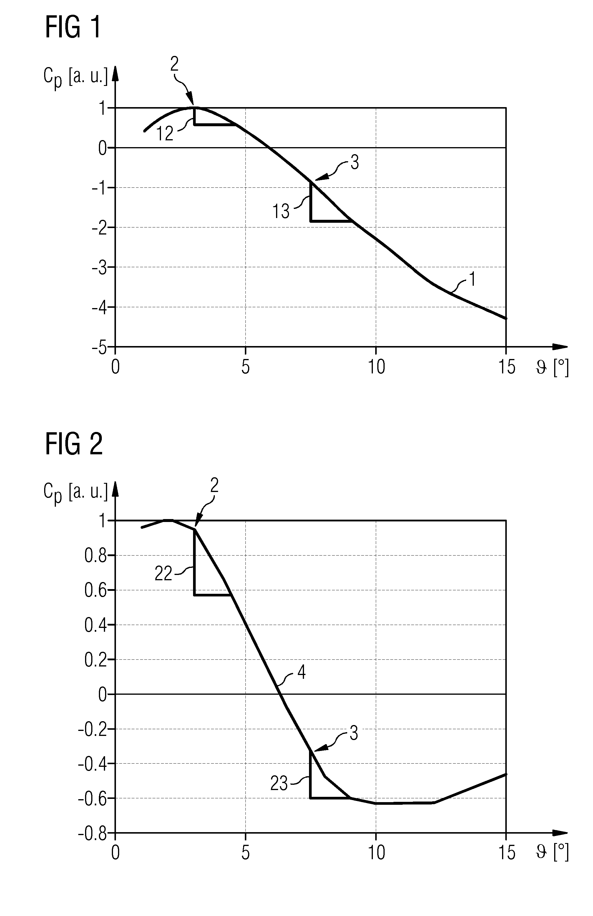 Method for controlling a wind turbine