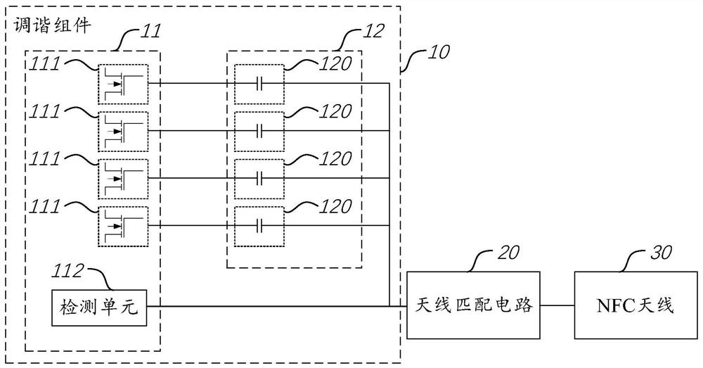 Tuning assembly and NFC device