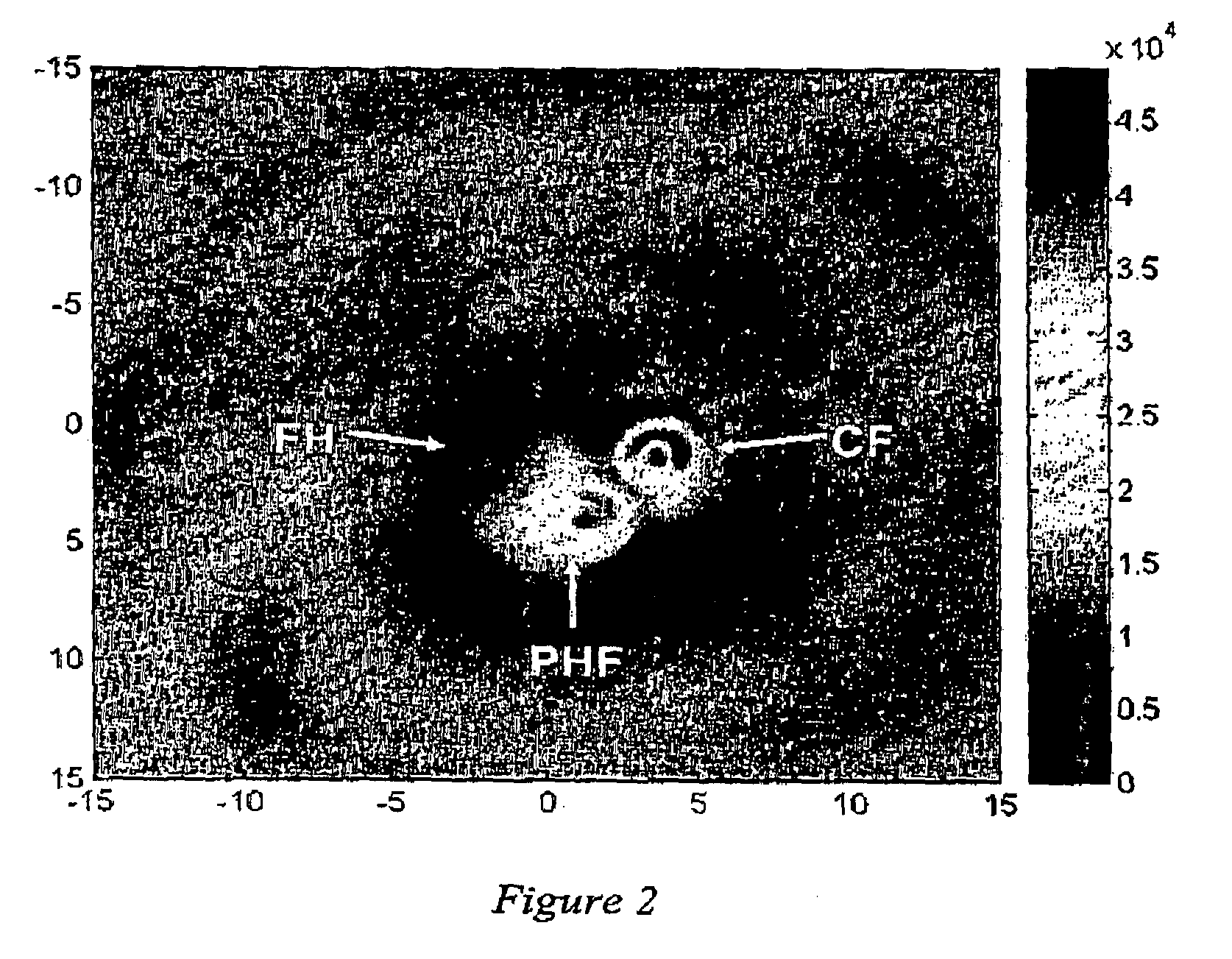 Use of fullerenes in photoacoustic imaging