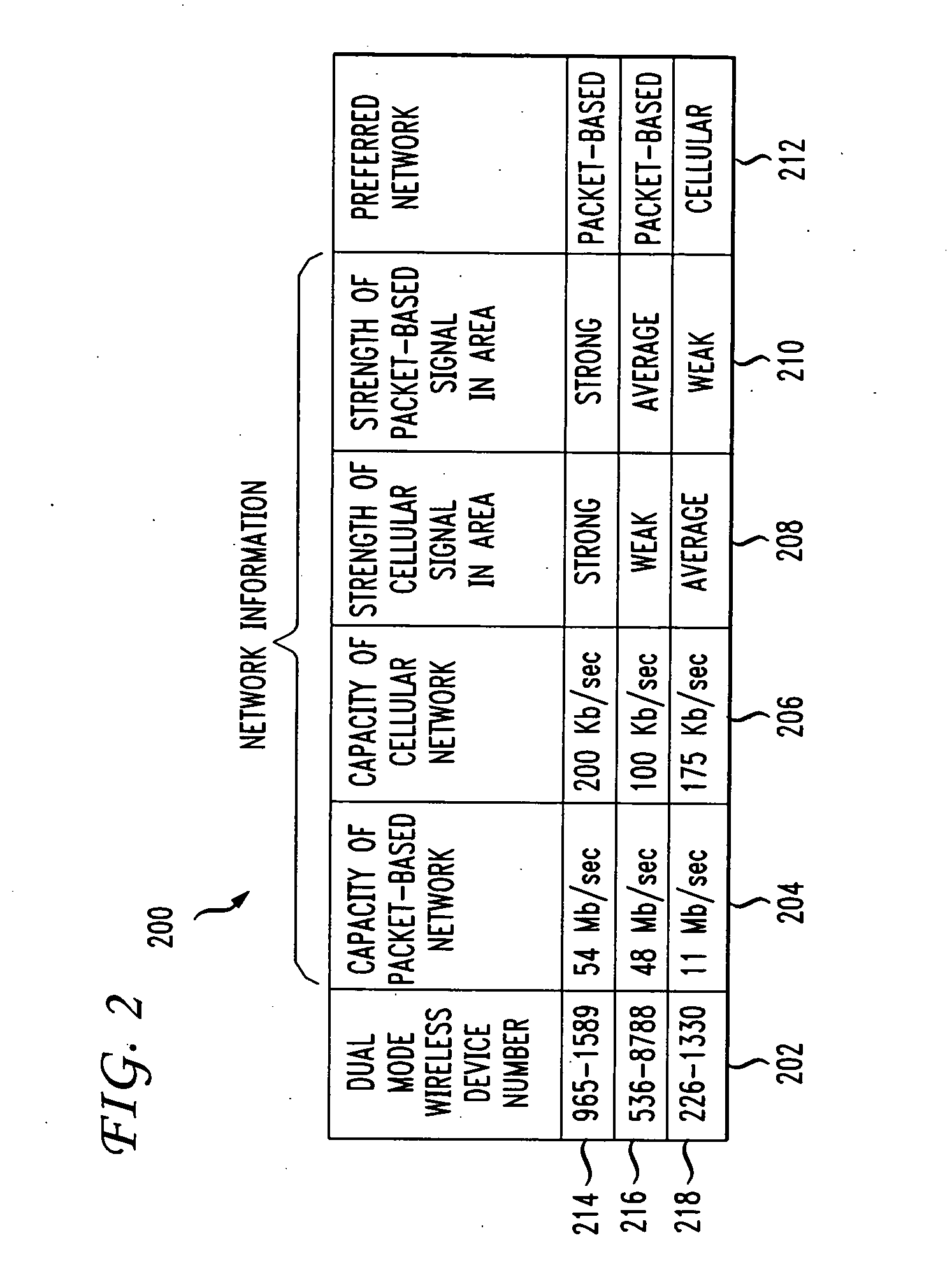 Method and apparatus for routing a call to a dual mode wireless device