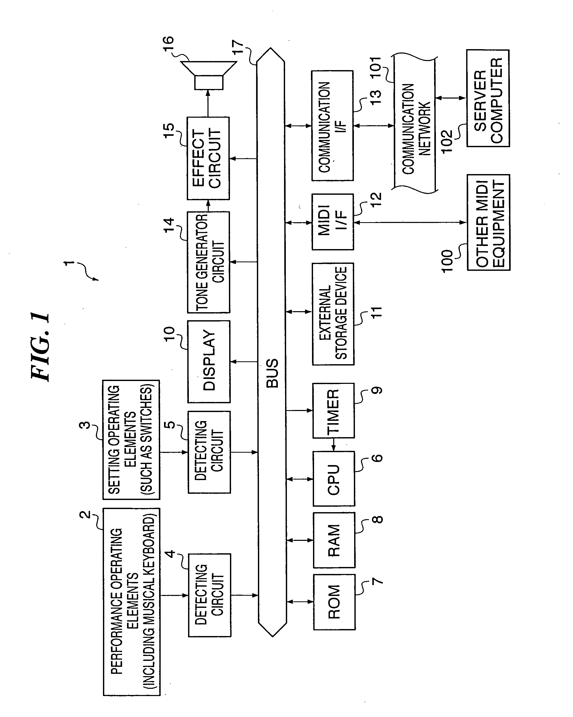 Automatic performance data reproducing apparatus, control method therefor, and program for implementing the control method
