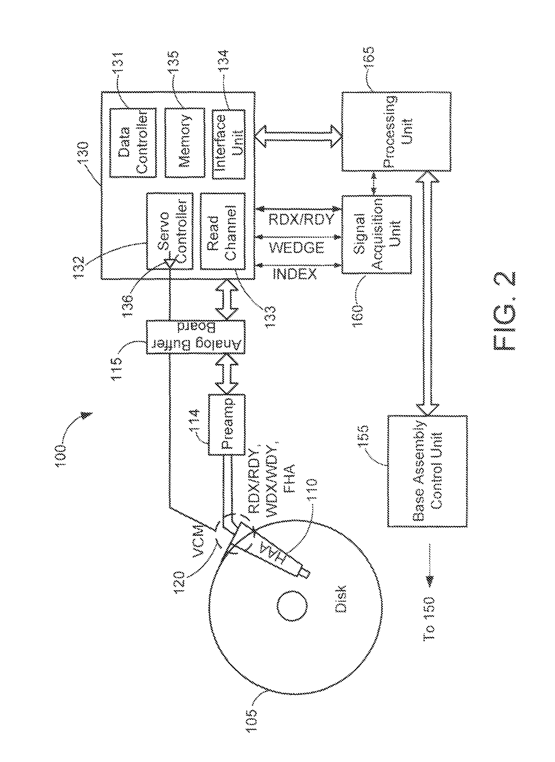 Apparatus and method for testing magnetic disk drive components using drive-based parts