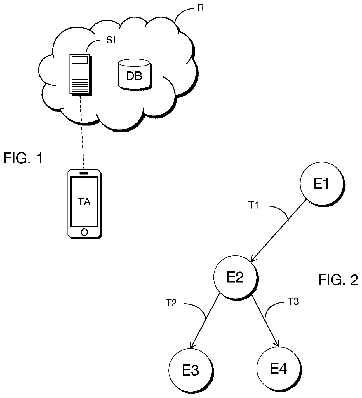 Method for establishing a communication with an interactive server