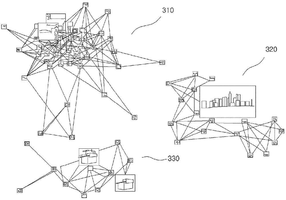 Method, system, and computer-readable storage medium for adding new images and their related information to an image database