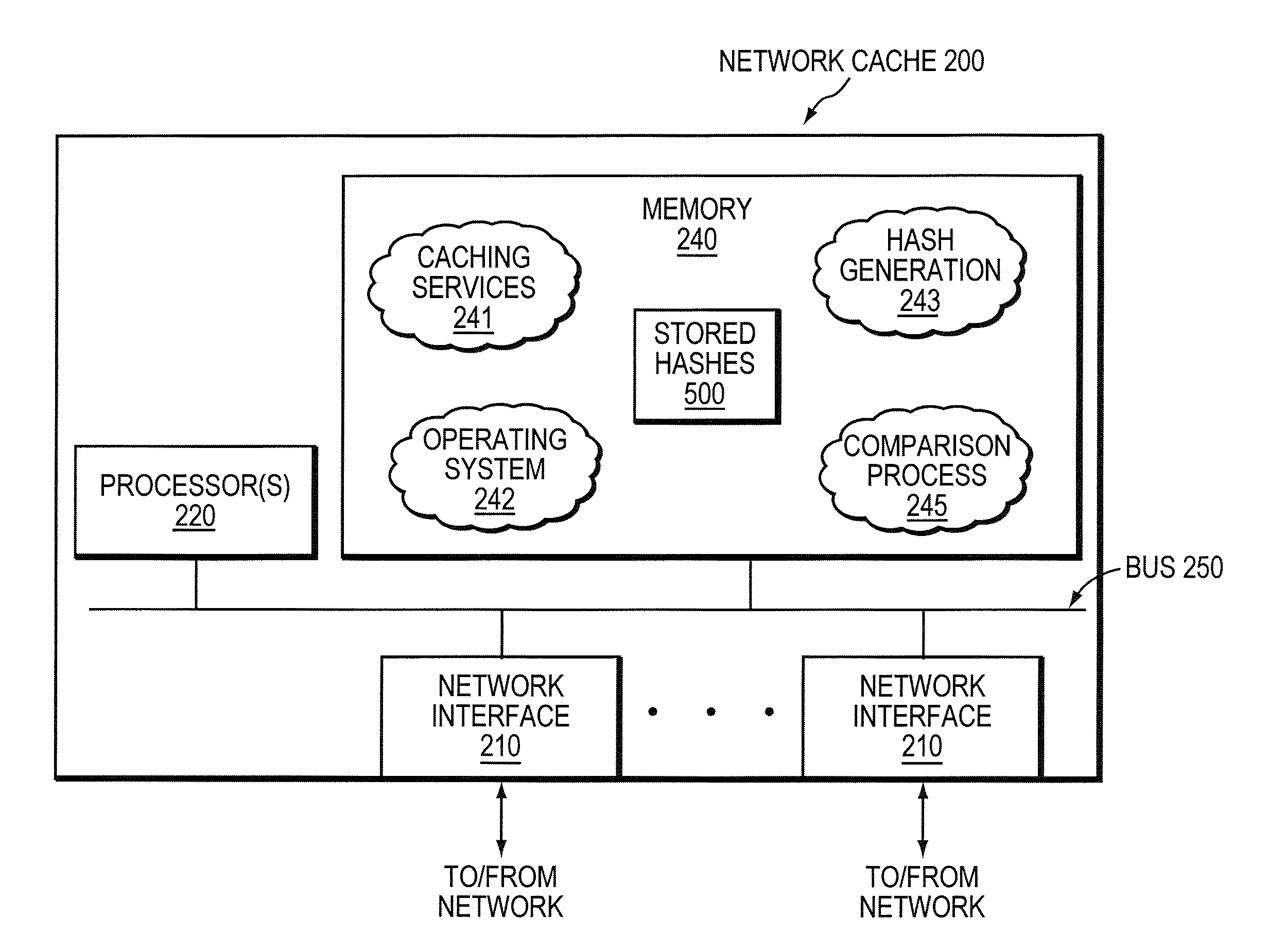 System and method for bandwidth optimization in a network storage environment