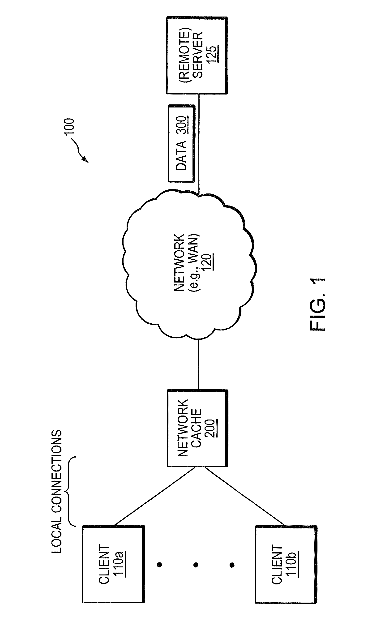 System and method for bandwidth optimization in a network storage environment