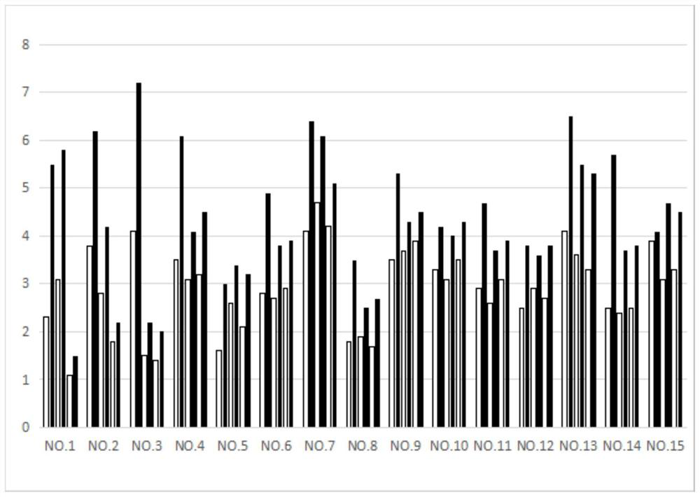 Nucleoside compound and application thereof in treating feline infectious peritonitis