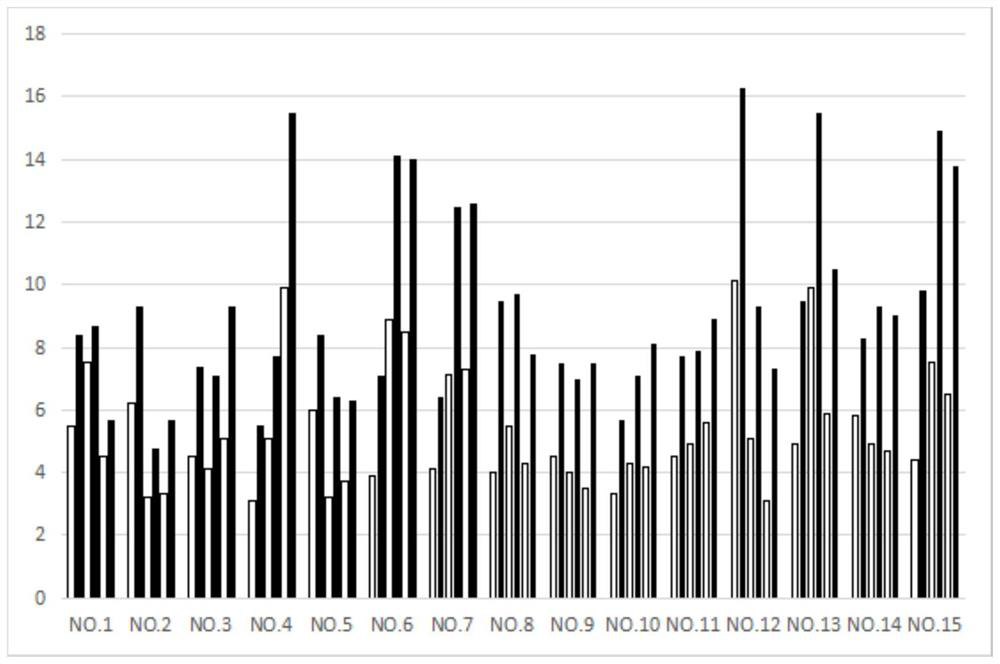 Nucleoside compound and application thereof in treating feline infectious peritonitis