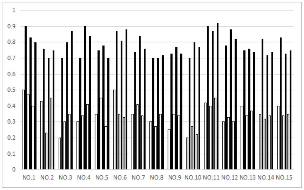 Nucleoside compound and application thereof in treating feline infectious peritonitis