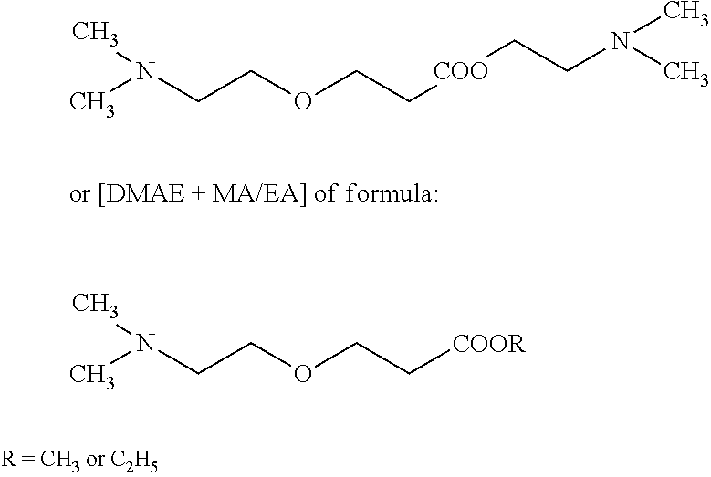 Reclamation of noble products in a method for producing (meth)acrylic ester