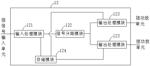 Active speaker with built-in dsp and speaker system calibration method