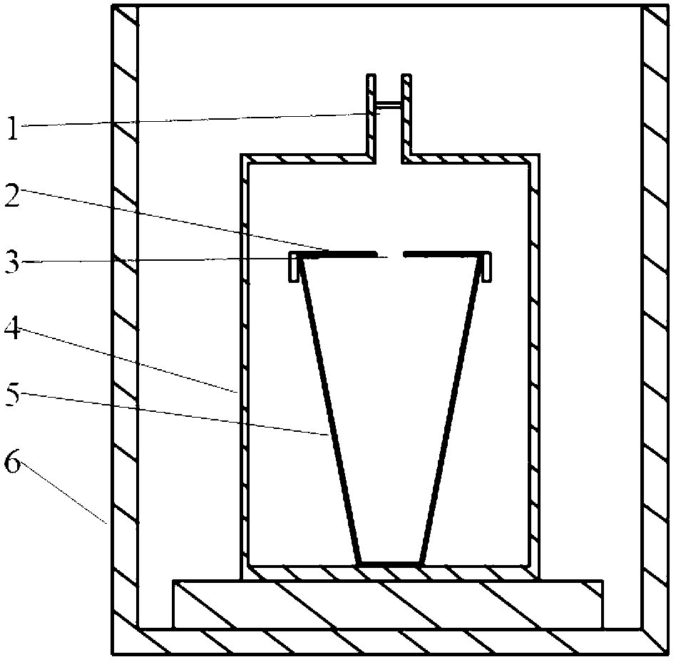 Process and device for producing thermoelectric conversion materials and process for producing sputtering target materials