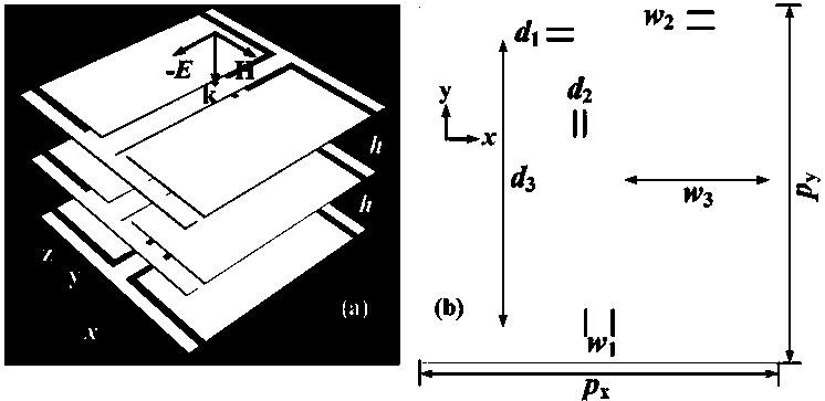 Metasurface-based Four-beam Microstrip Transmissive Array Antenna and Its Design Method