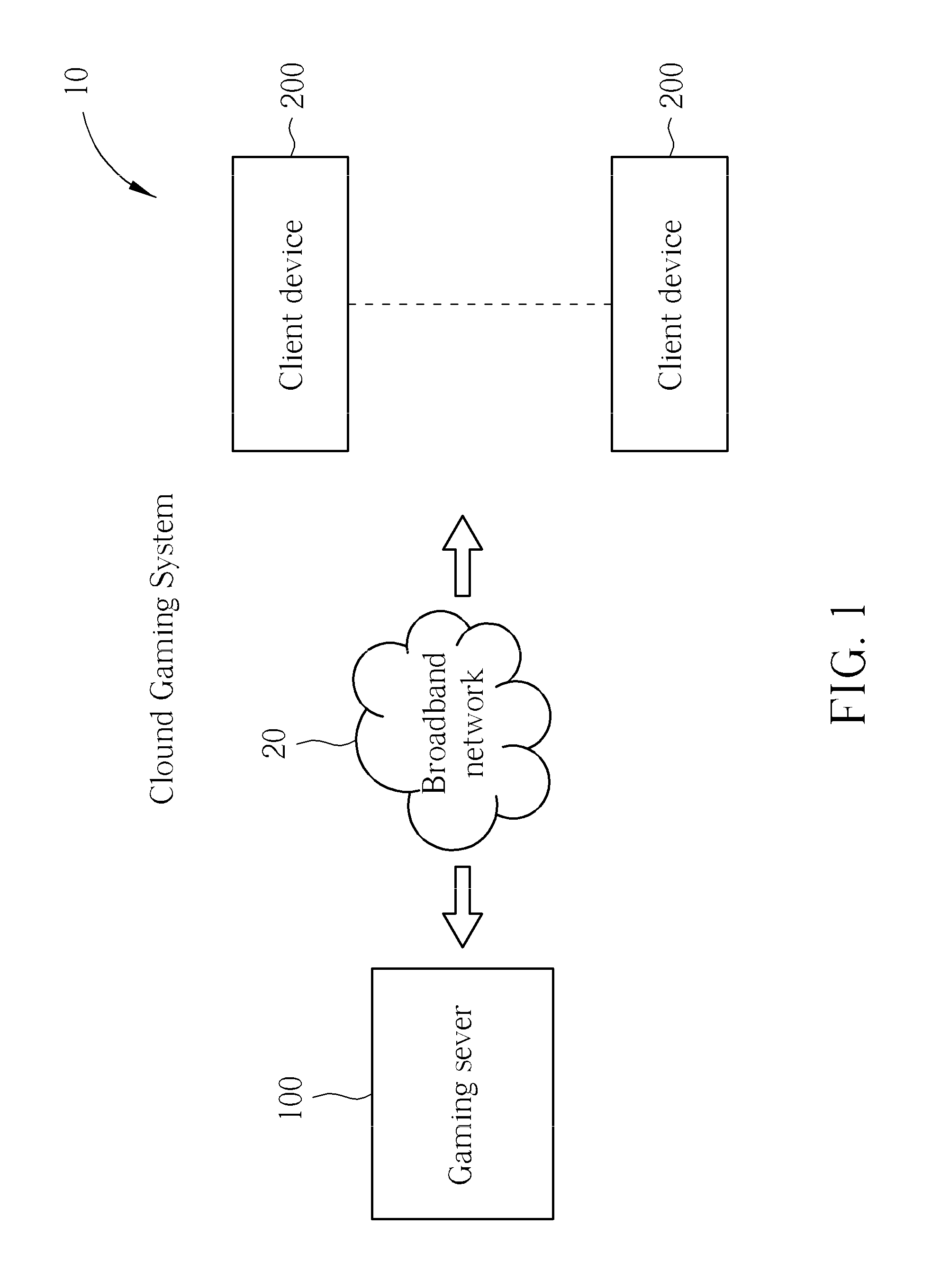 Video processing device, video server, client device, and video client-server system with low latency thereof