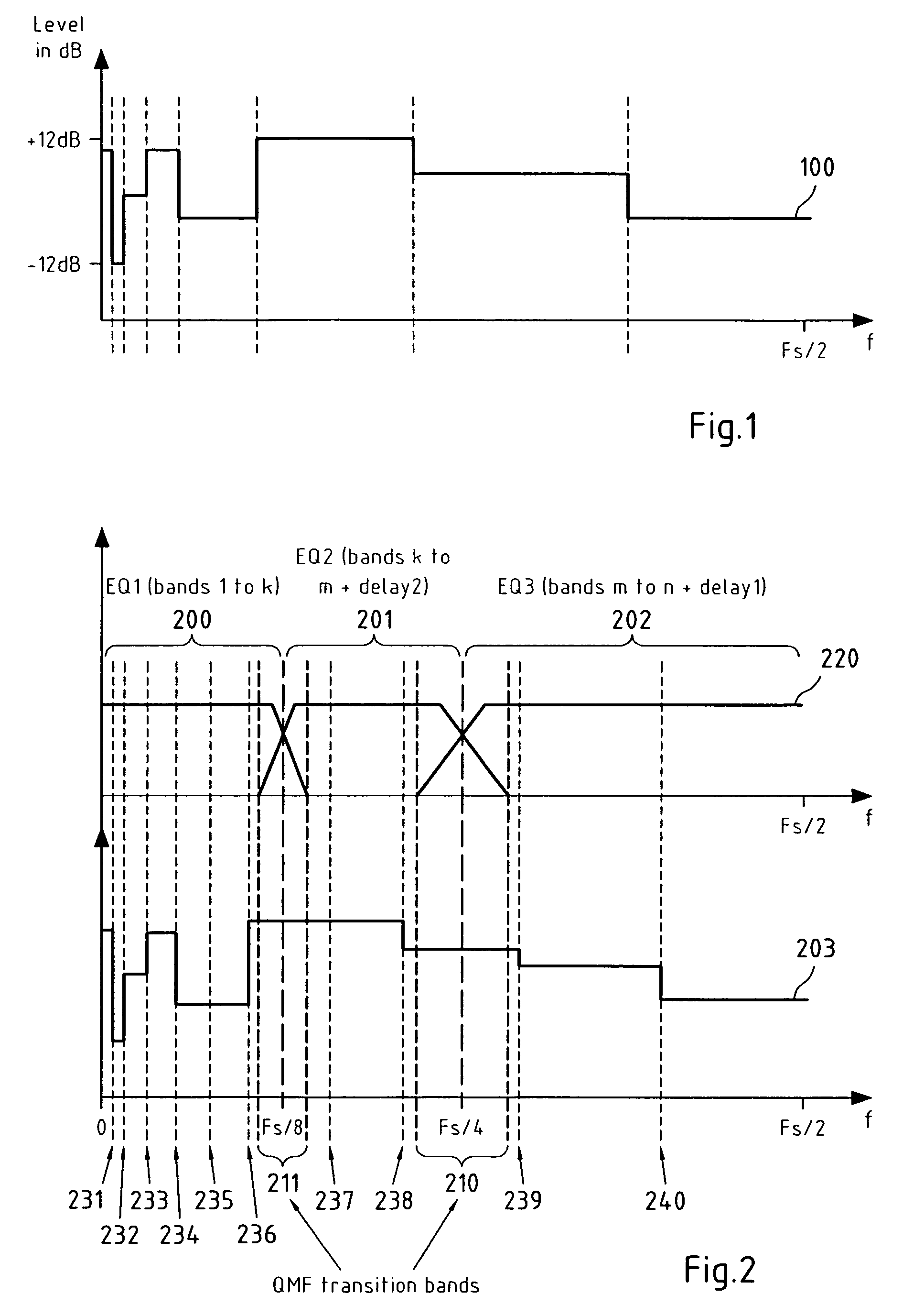 Equalization based on digital signal processing in downsampled domains