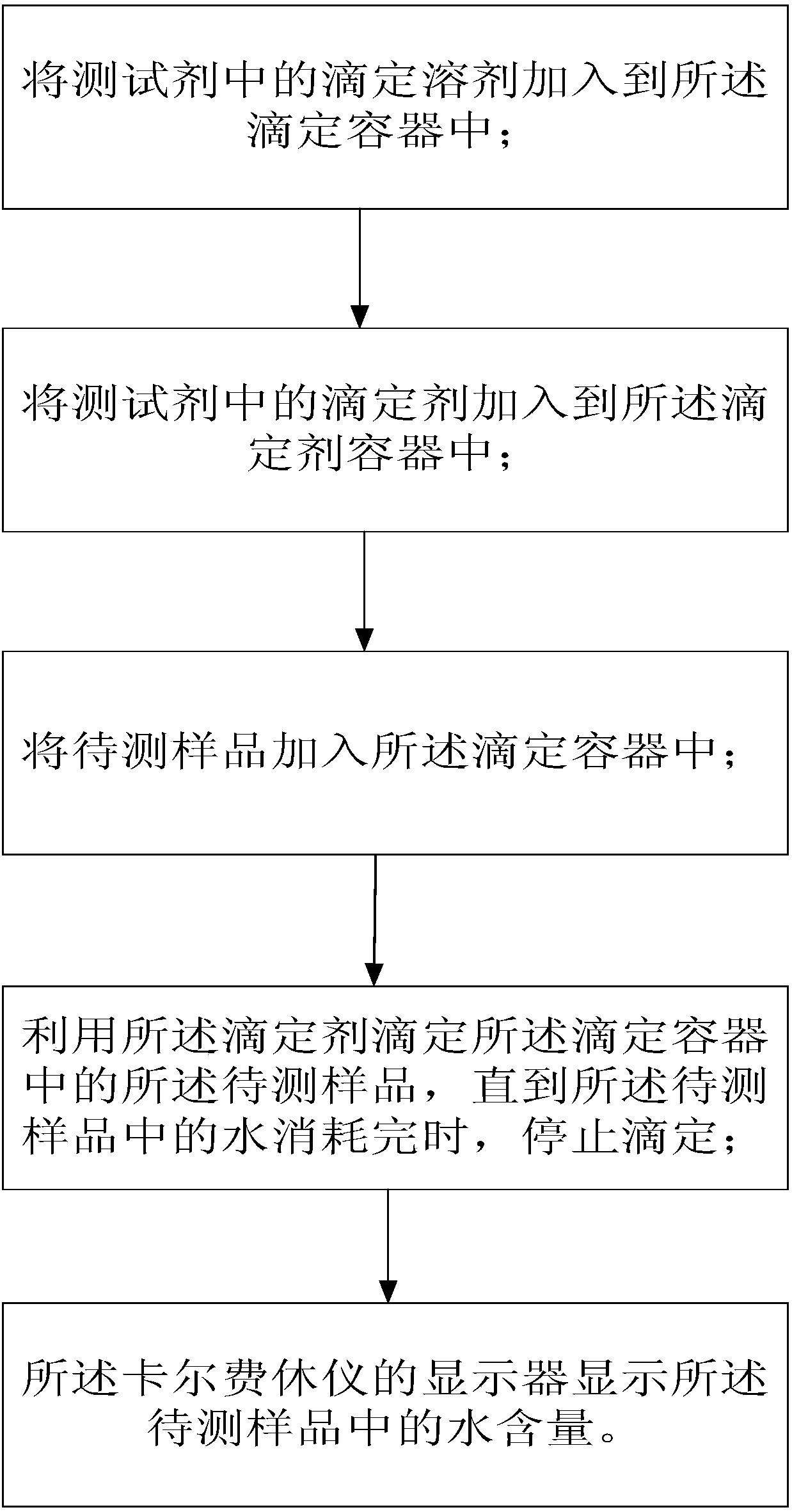 Test agent and test method for water content in aldehyde ketone