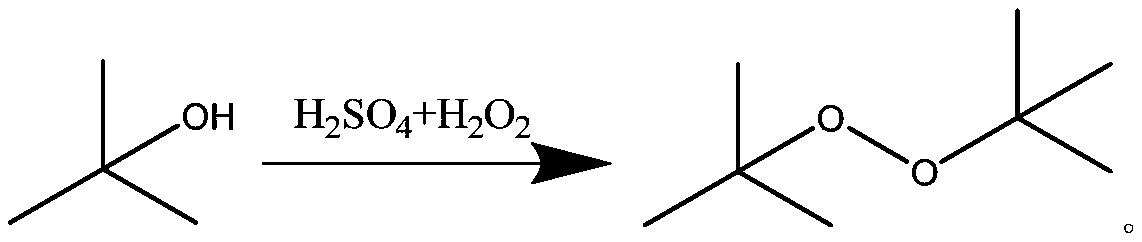Di-tert-butyl peroxide synthesis method