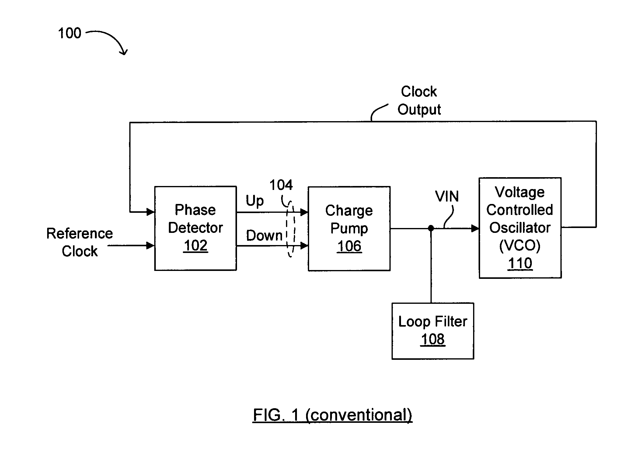 Adjustable supply voltage in a voltage controlled oscillator (VCO) for wide range frequency coverage
