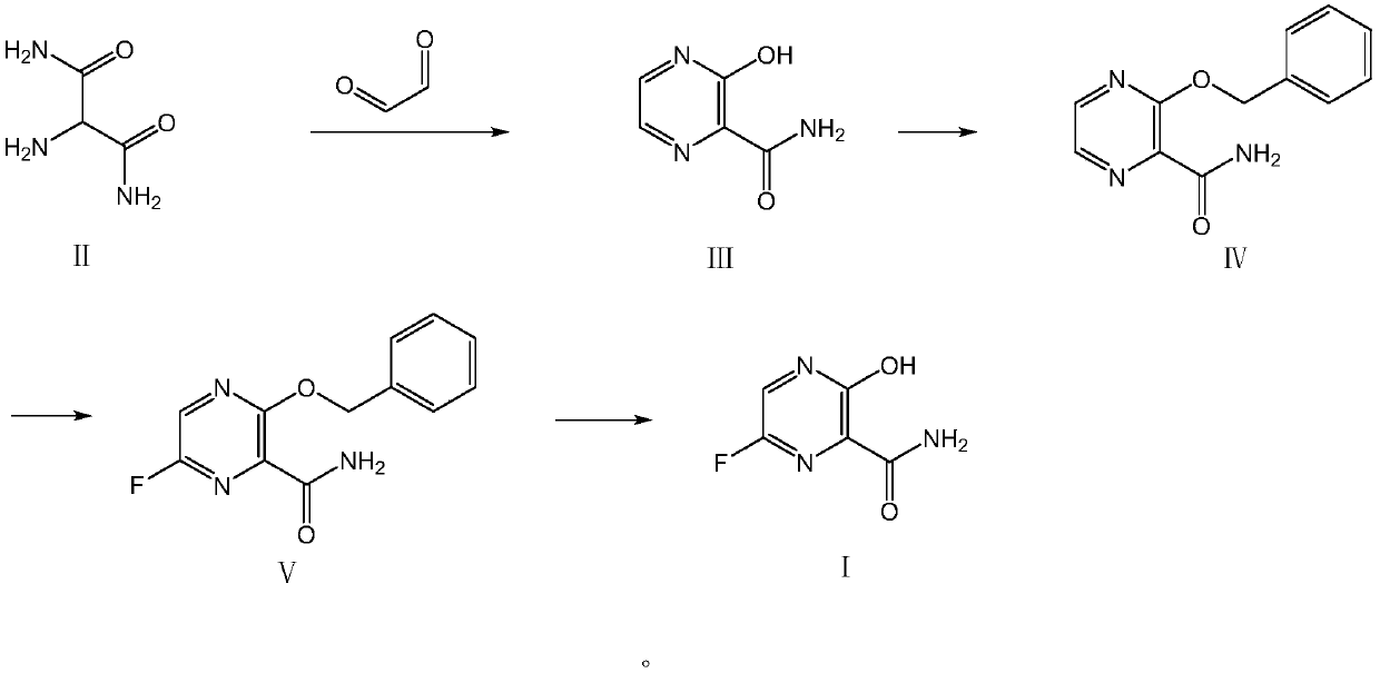 Synthesis process of favipiravir and intermediate thereof