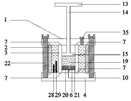 Temperature-controlled type unsaturated soil consolidometer