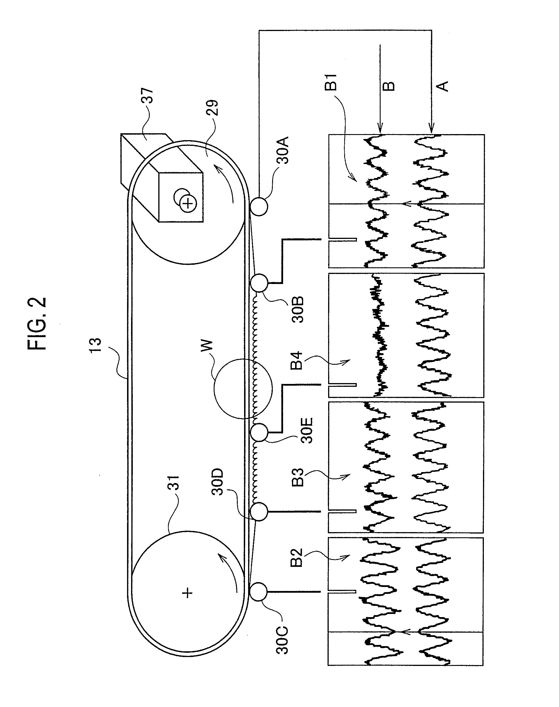 Method of cutting off workpiece using band saw machine as well as band saw machine