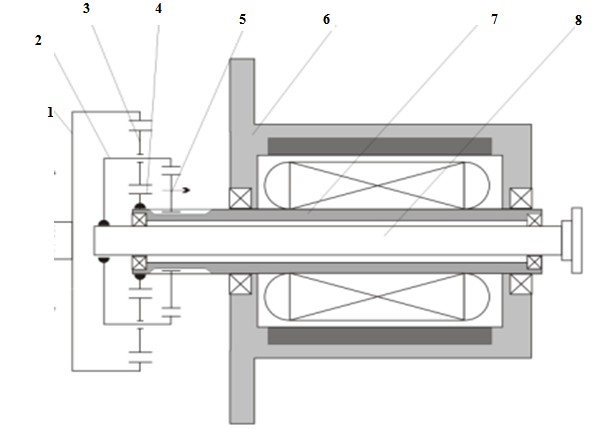 Device and method for connecting hollow shaft motor and planet gear