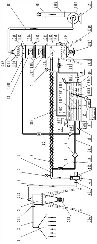 A method and device for purifying high-temperature dusty exhaust gas emission