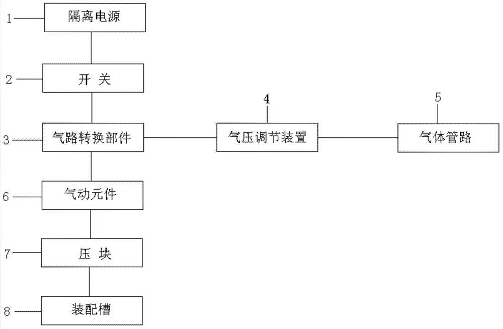 A method for automatic assembly of electric meter hook