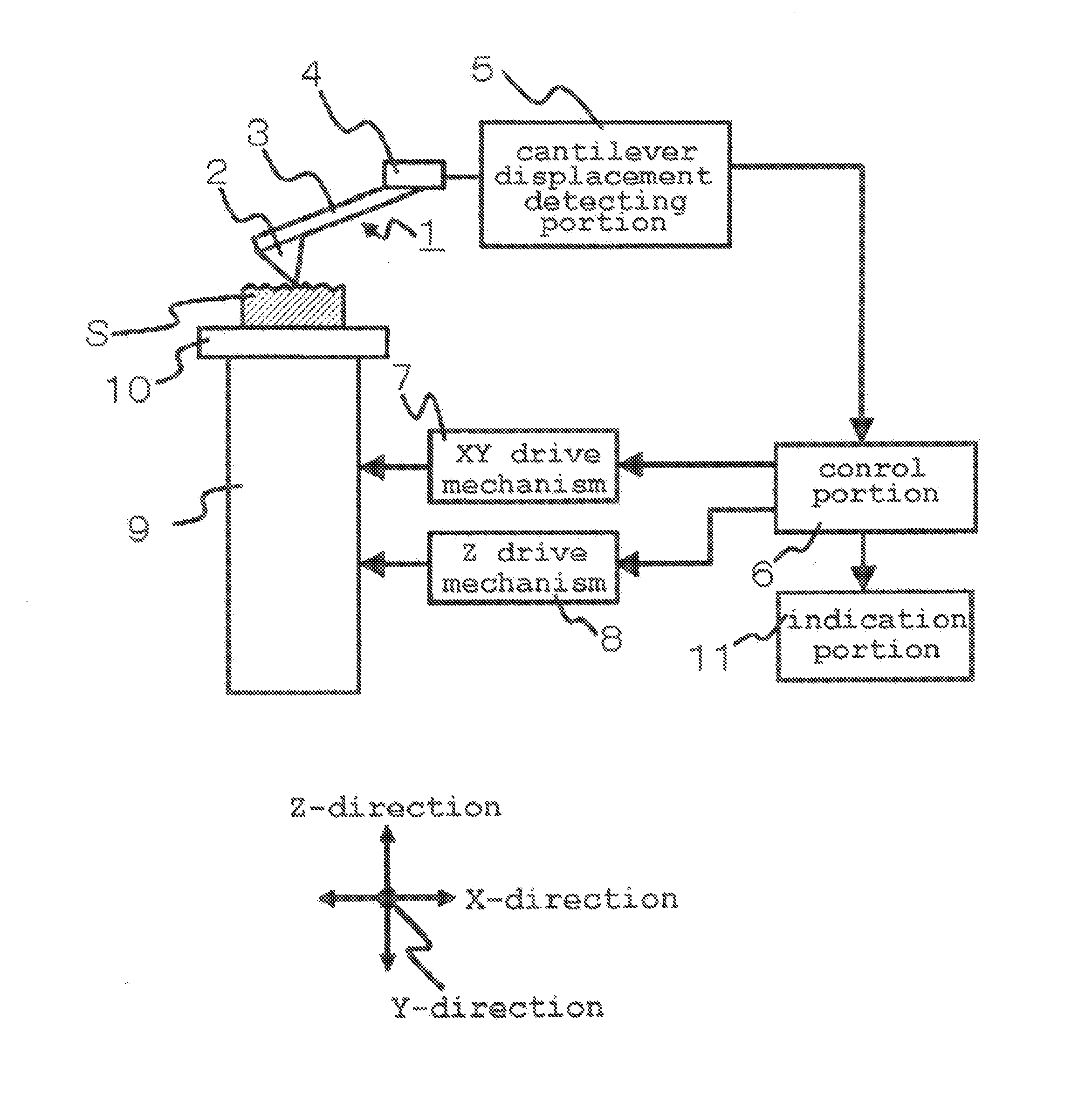 Probe shape evaluation method for a scanning probe microscope