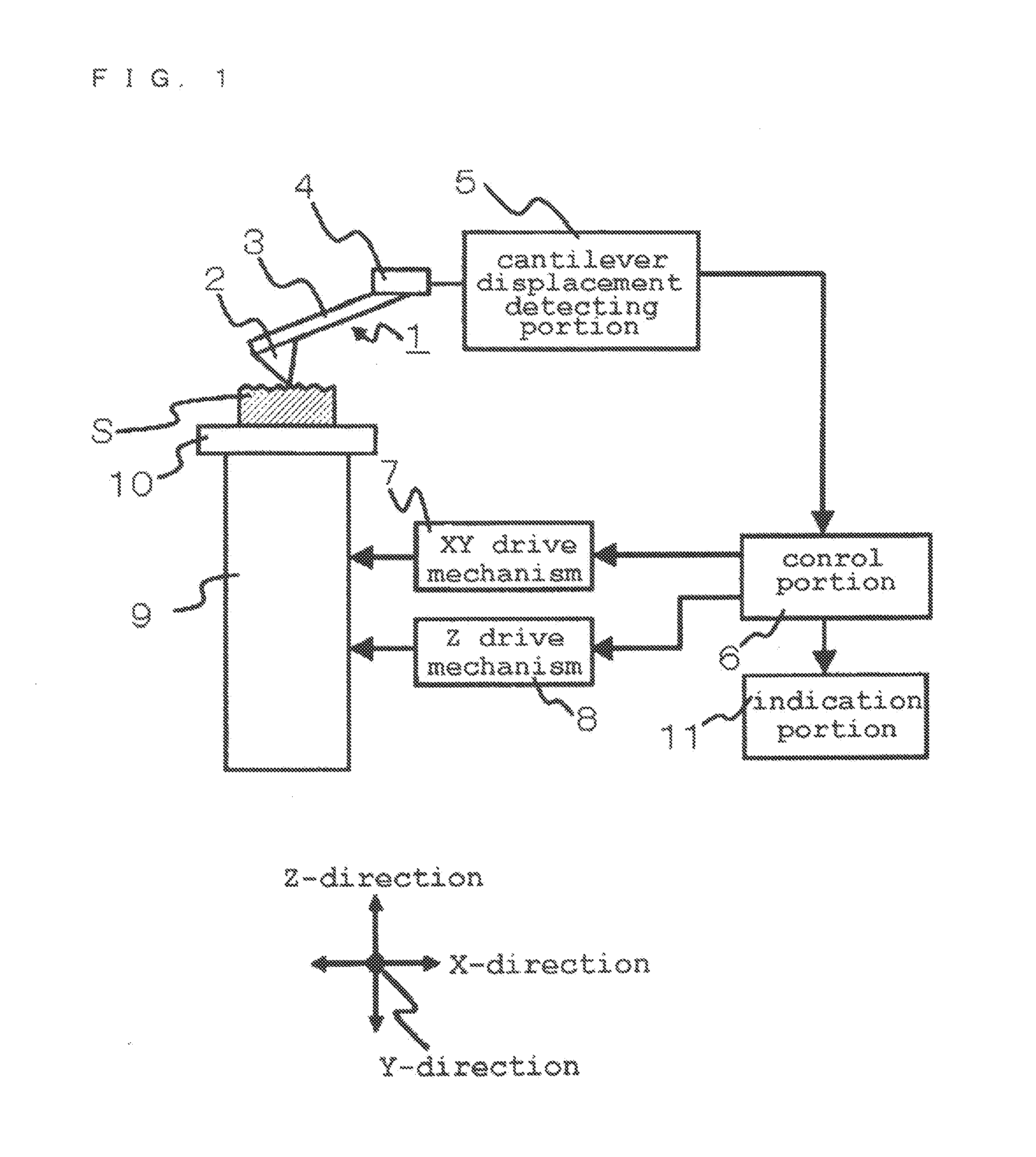 Probe shape evaluation method for a scanning probe microscope