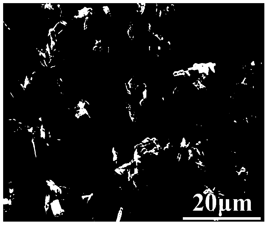 Composite coated Ni65 type nickel-cobalt-manganese ternary positive electrode material as well as preparation method and application thereof