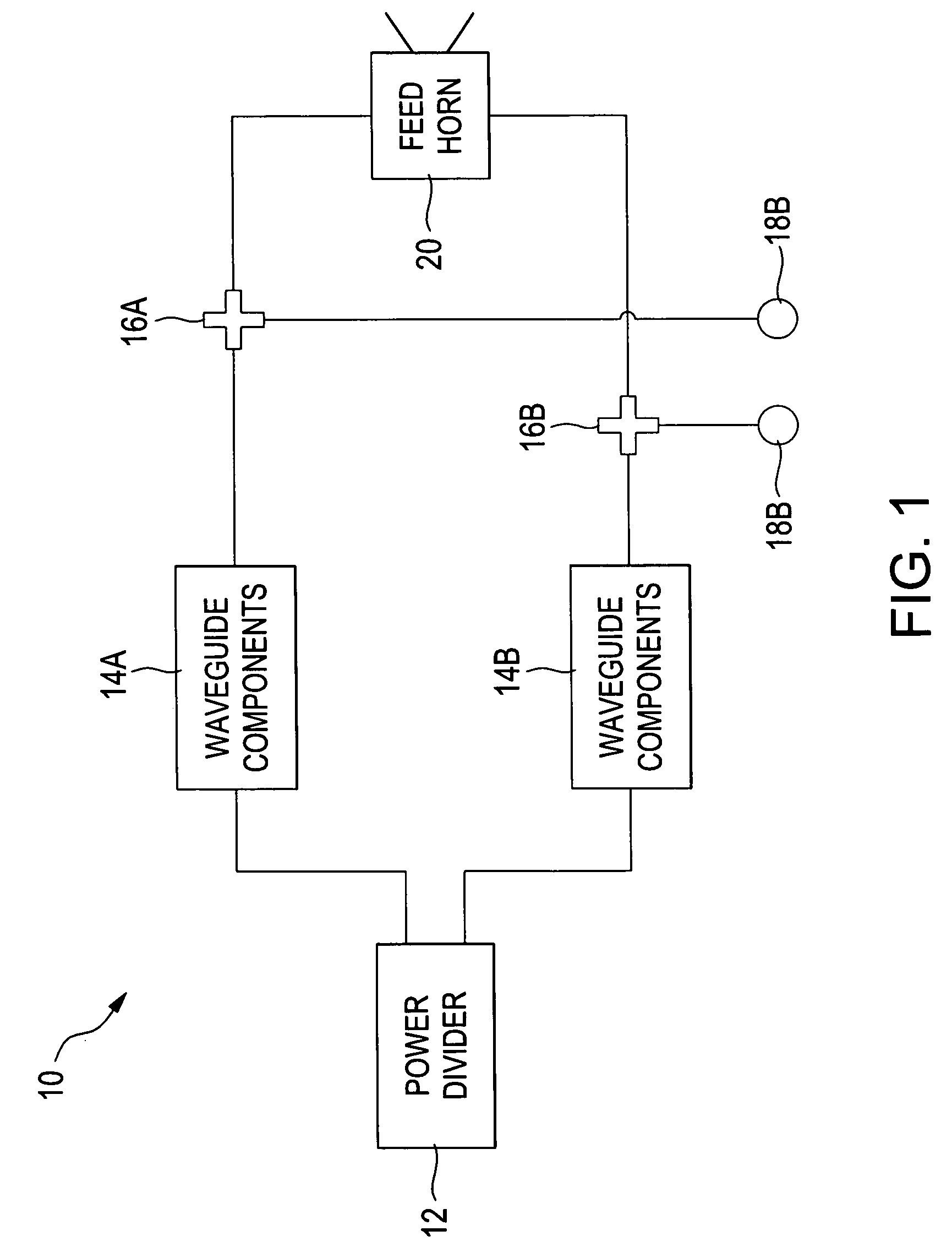 System and method for measuring phase and power variance