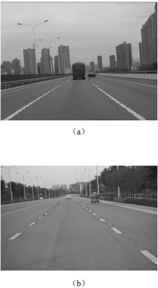 ASM-based lane line detection method